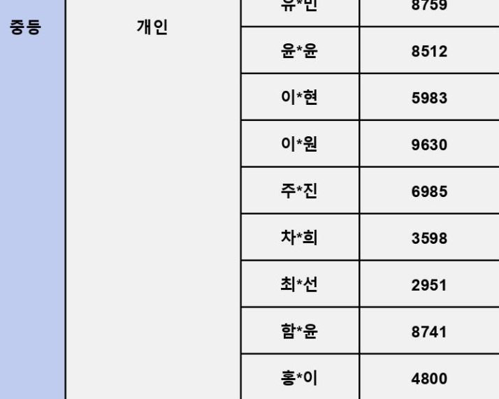 991030256_w0JzxadO_a8706dc95fc849821b3e16900c4e2d555081cc09.JPG 이미지크게보기