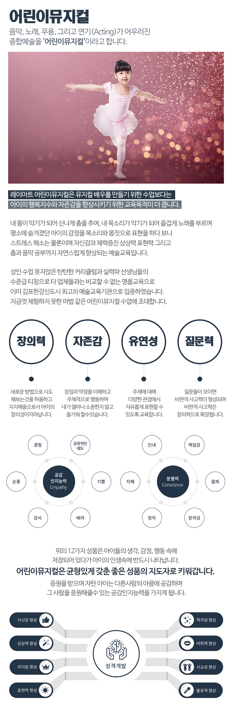 레이아트 연기학원_내용